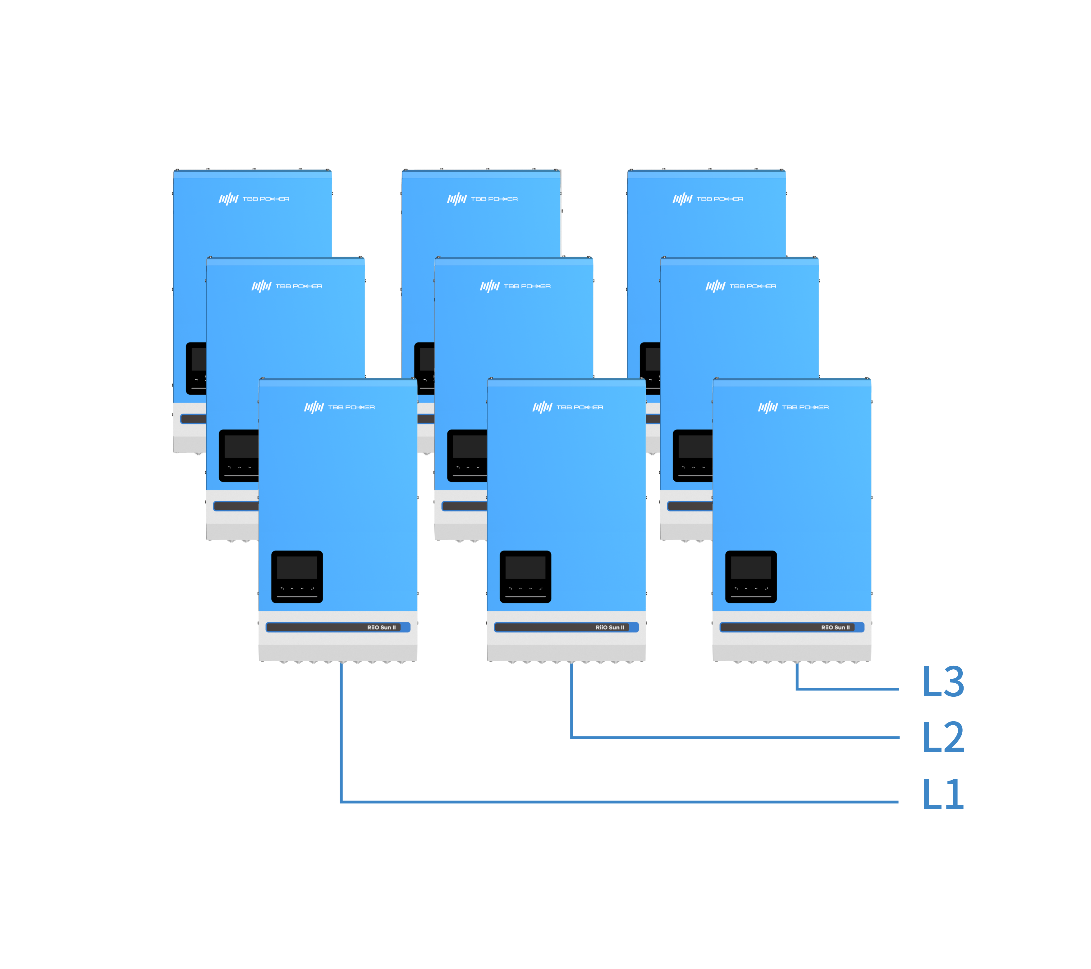 Parallel & Three-phase Operation up to 9 units